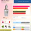 Nước hoa Checkmate Mind Games 100ml Extrait | Nước hoa mùa đông | Nước hoa niche | dailyscent