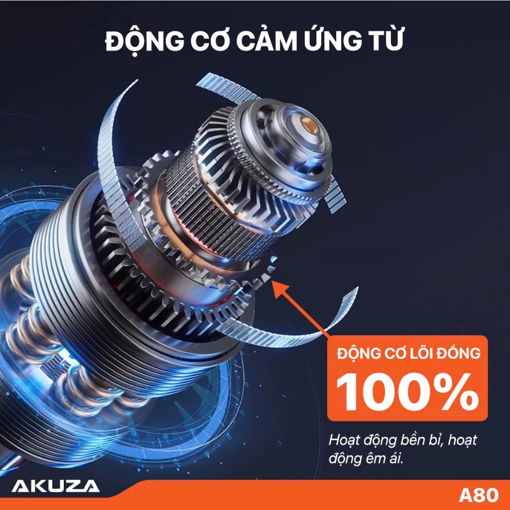 AKUZA A80 Máy rửa xe 100% CHUẨN LÕI ĐỒNG , động cơ cảm ứng từ , cồng suất 1.8HP, lưu lượng 10L/P