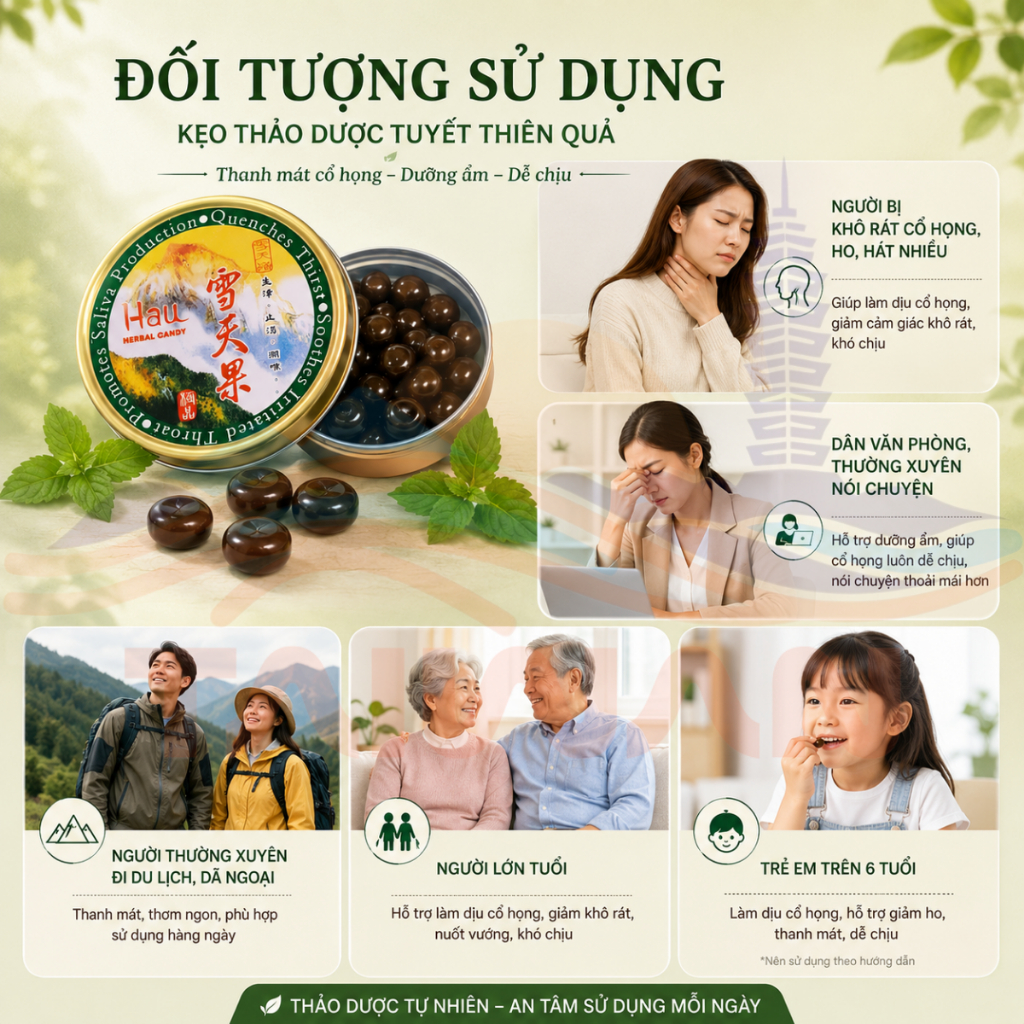 Hộp Kẹo ngậm ho thảo dược giảm ho cảm lạnh, tiêu đờm, dưỡng phổi, khàn tiếng Đài Loan