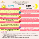 Bộ hỗ trợ Giảm Mụn Mờ Thâm Doctor Care Dành Cho Da Dầu mụn ( serum giảm mụn + kem giảm mụn Acnes Elimination Cream ) — ảnh 5