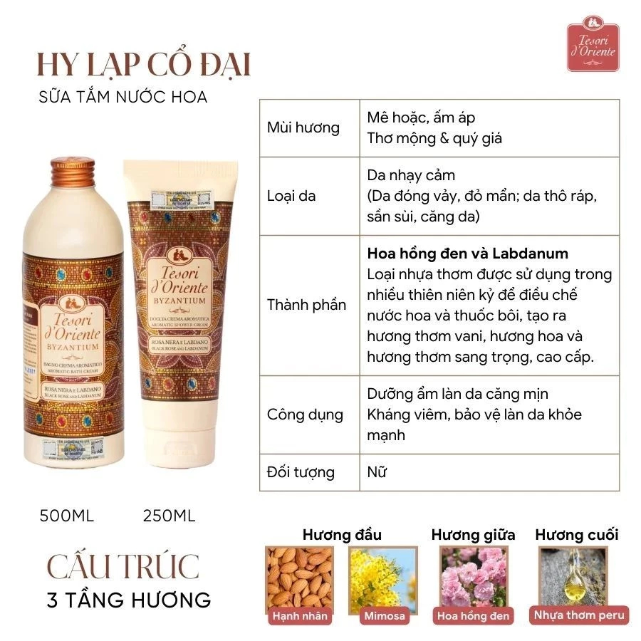 Sữa Tắm Xích Hương Nước Hoa Tesori d'Oriente Nhập Khẩu Ý Lưu Hương Lâu - Ever Queen