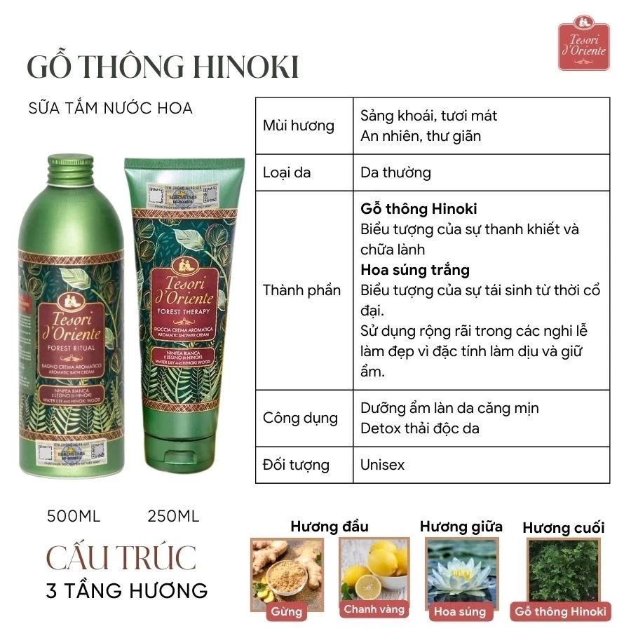 Sữa Tắm Xích Hương Nước Hoa Tesori d'Oriente Nhập Khẩu Ý Lưu Hương Lâu - Ever Queen