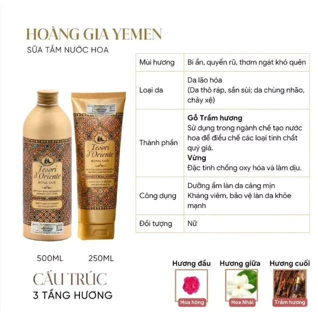 Sữa Tắm Xích Hương Nước Hoa Tesori d'Oriente Nhập Khẩu Ý Lưu Hương Lâu - Ever Queen