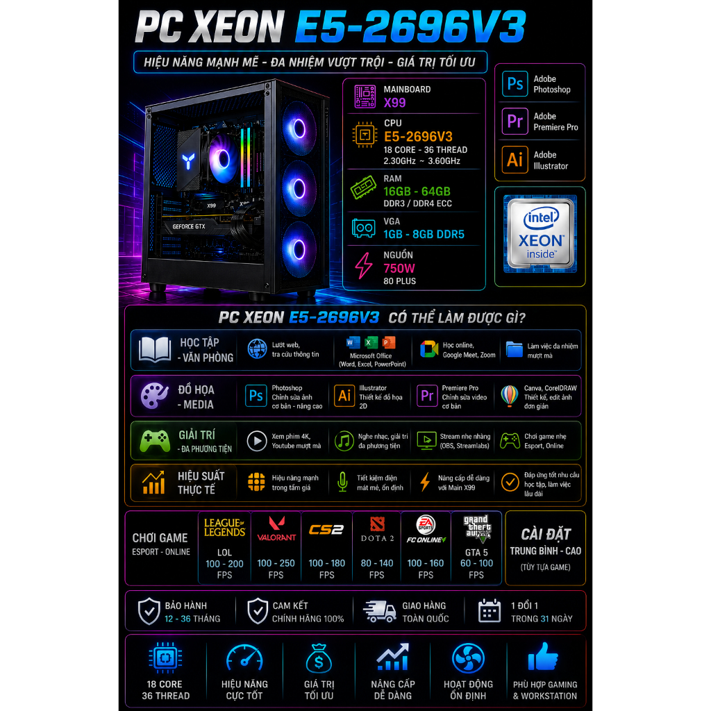 Bộ Máy Tính Xeon 2696V3 18 Nhân 36 Luồng Chơi game , giả lập , render đa tác đụng , bảo hành dài | BigBuy360 - bigbuy360.vn