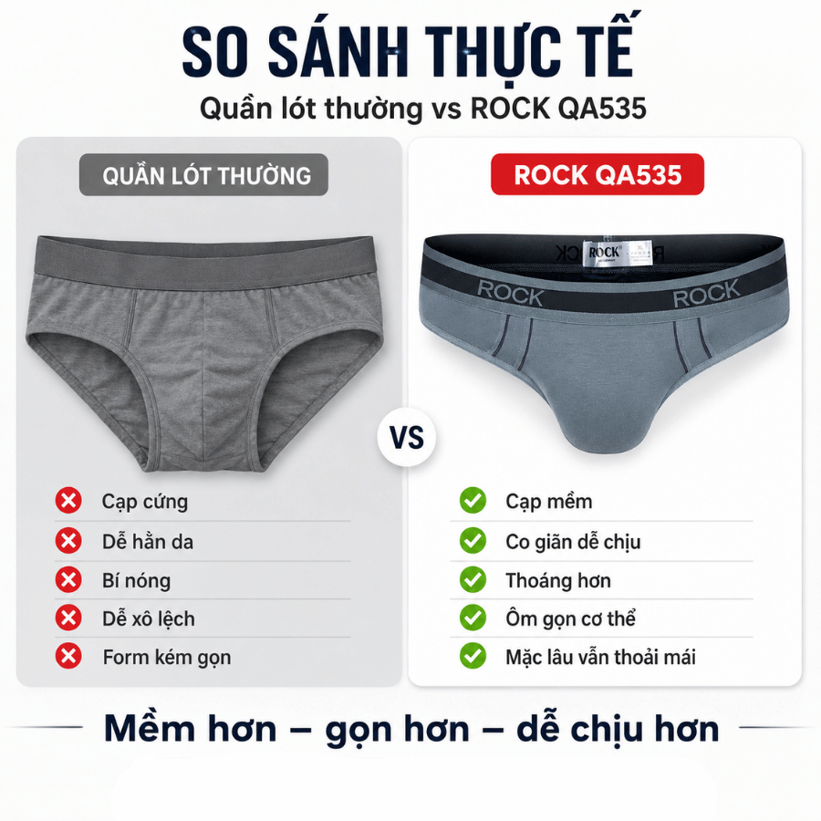 Quần Lót Nam ROCK QA535 Trẻ Trung Cotton Cao Cấp, Quần Sịp Nam Co Giãn 4 Chiều Thoáng Khí Thoái Mái
