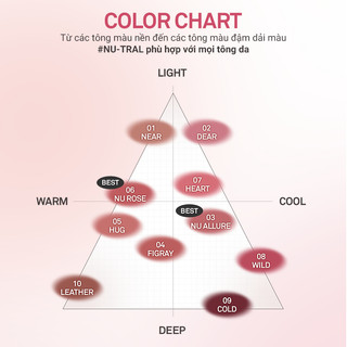[LIVESTREAM] Son tint lì mịn với hiệu ứng blur mềm mại hince Nu Blur Tint 3.8ml