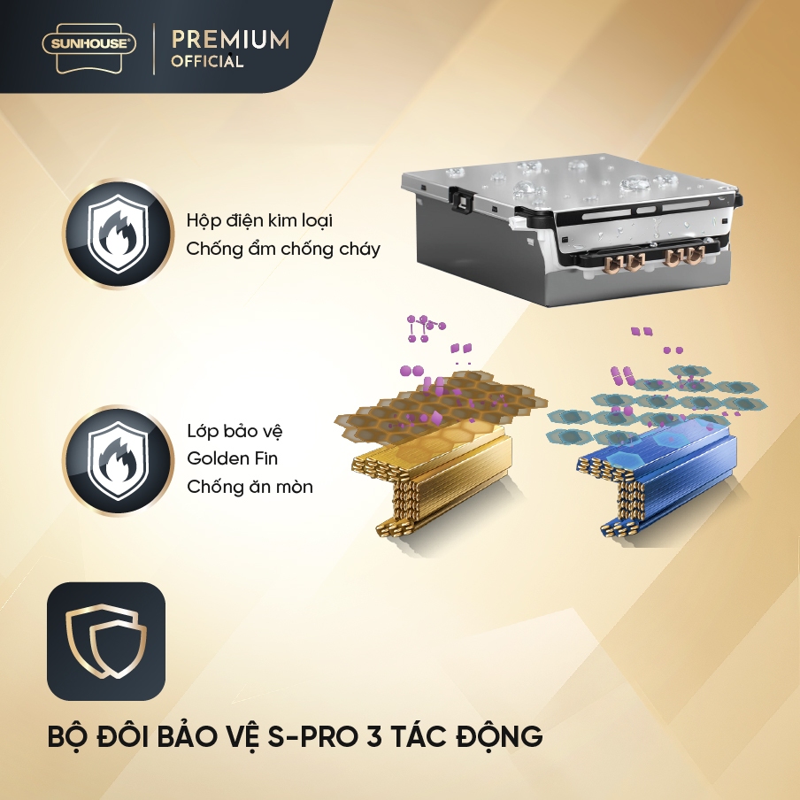[LẮP ĐẶT TOÀN QUỐC] Điều hòa không khí Sunhouse 12000 BTU 1 chiều SHR- AW12C420