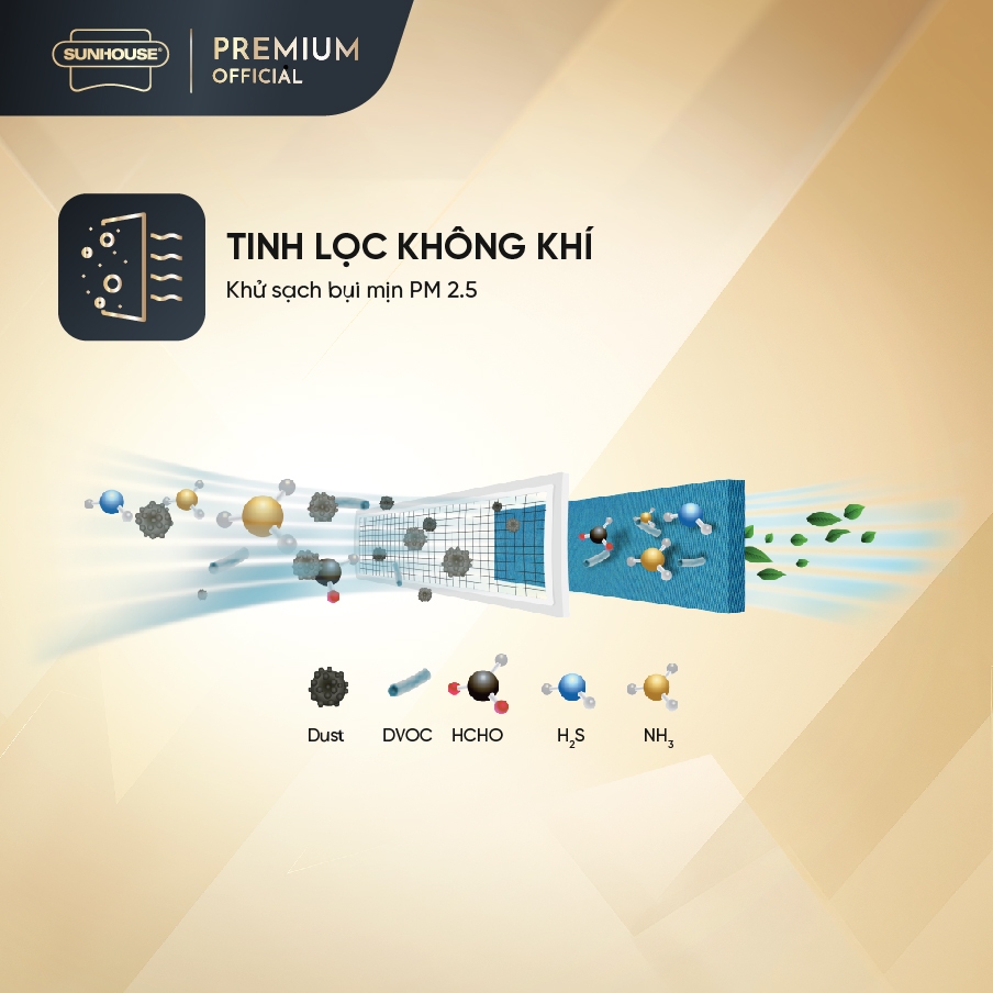 [LẮP ĐẶT TOÀN QUỐC] Điều hòa không khí Sunhouse 12000 BTU 1 chiều SHR- AW12C420