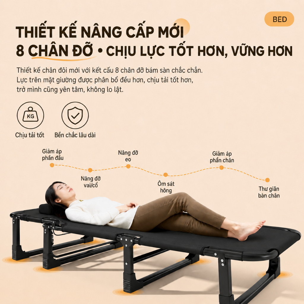 Giường Gấp Văn Phòng Khung Thép Thông Minh CONOCO Gấp Gọn Ngủ Trưa Êm Ái Điều Chỉnh 4 Nấc
