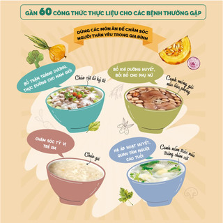 Sách - Liệu Pháp Dinh Dưỡng Theo Đông Y - Chăm Sóc Sức Khỏe Thông Qua Ẩm Thực