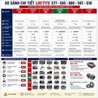 Keo LOC    TITE Khóa Ren Ốc Dán Ốc Vít Bulong Chống Lỏng Dán Kim Loại Chịu Nhiệt Tốt Siêu Bền