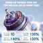 Quạt cầm tay mini Topgia tặng 5 bịch giấy rút Mộc An Topgia hàng Việt, 1000 tờ 4 lớp