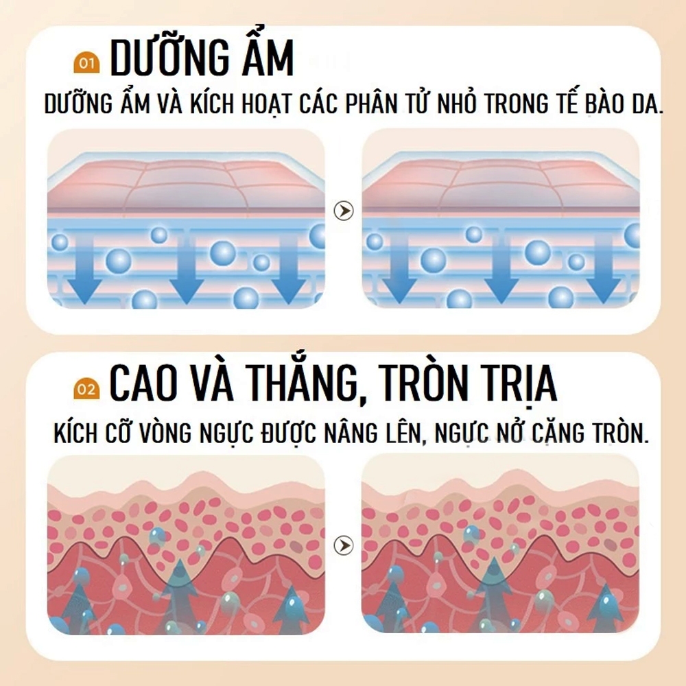 Kem Nở Ngực Bigsize Mỹ Chính Hãng, Kem Nâng Ngực Tăng Vòng 1 Tự Nhiên Săn Chắc, Nâng Ngực Chống Chảy Xệ Sau Sinh