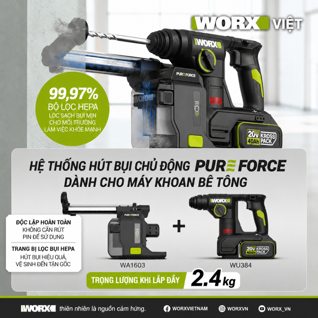 Máy Khoan Bê Tông 20V Worx WU384