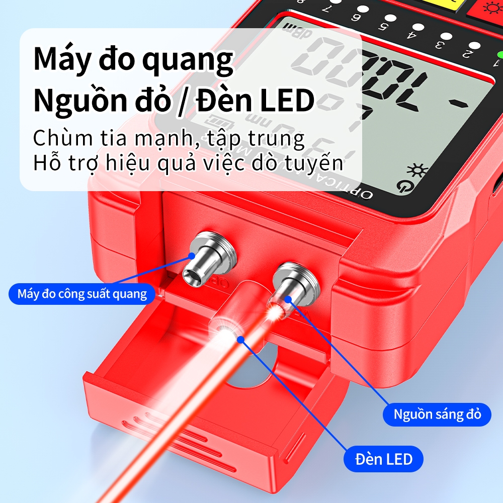 Máy Đo Công Suất Quang Đa Năng SIXIANTO VFL - Bút Soi Quang Red Light + OPM Mini Kiểm Tra Cáp Quang FTTH