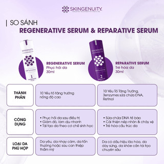 [Date 02/2027] Combo Serum tái tạo và phục hồi da SkinGenuity
