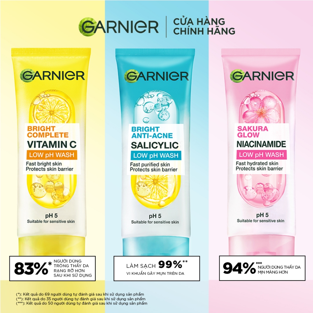 MỚI! Sữa rửa mặt dạng Gel độ PH 5 cân bằng cho mọi loại da - Garnier Low PH Gel Wash 100ml