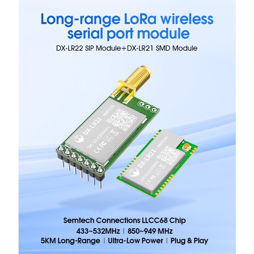 Lora - Giá Tốt, Sale Tháng 08, Ship 0 Đồng | Shopee Việt Nam