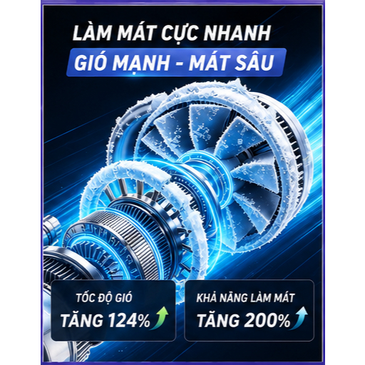 Quạt Đeo Vòng T510 199 Cấp Gió, Sạc Type-C, Đèn Pin, Dài Hạn Dùng Cho Ngoài Trời, Cắm Ở Thắt Lưng, Cổ, Tay, Để Bàn