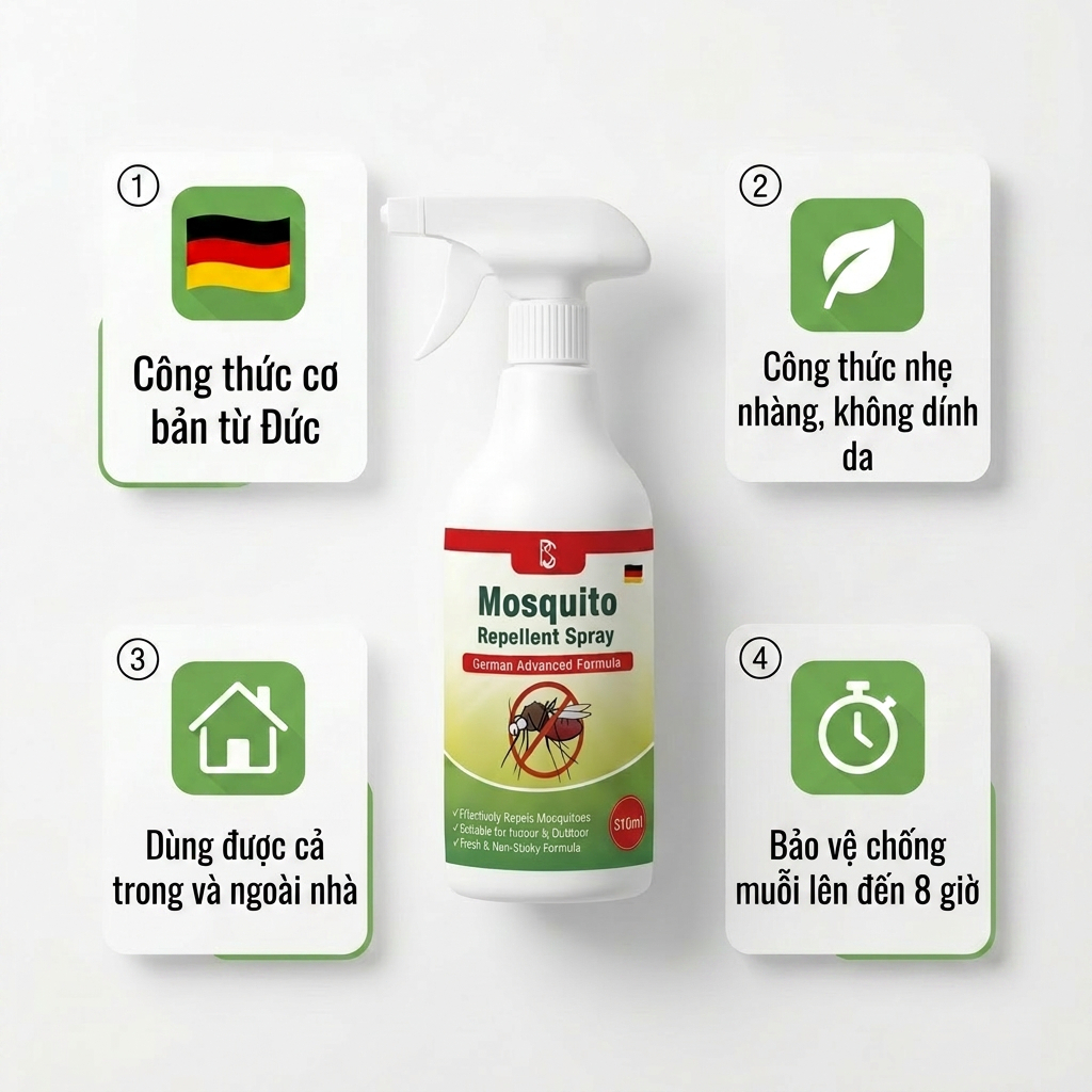 xit muai xit mudicho be｜Công thức Đức nhập khẩu｜Xịt là hết muỗi cả nhà｜Mua 1 tặng 1 510ml