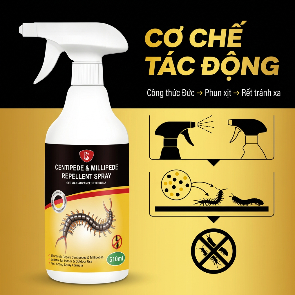 💨 xitdudiret thudc diet ret trong nha Đức nhập khẩu｜Diệt rết siêu nhanh｜Mua 1 tặng 1 deal khủng 510ml
