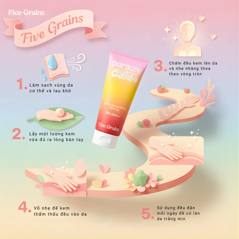 Kem Dưỡng Body Five Grains 200ml – Niacinamide Dưỡng Ẩm Sáng Da Nâng Tông Tự Nhiên Dùng Ban Ngày