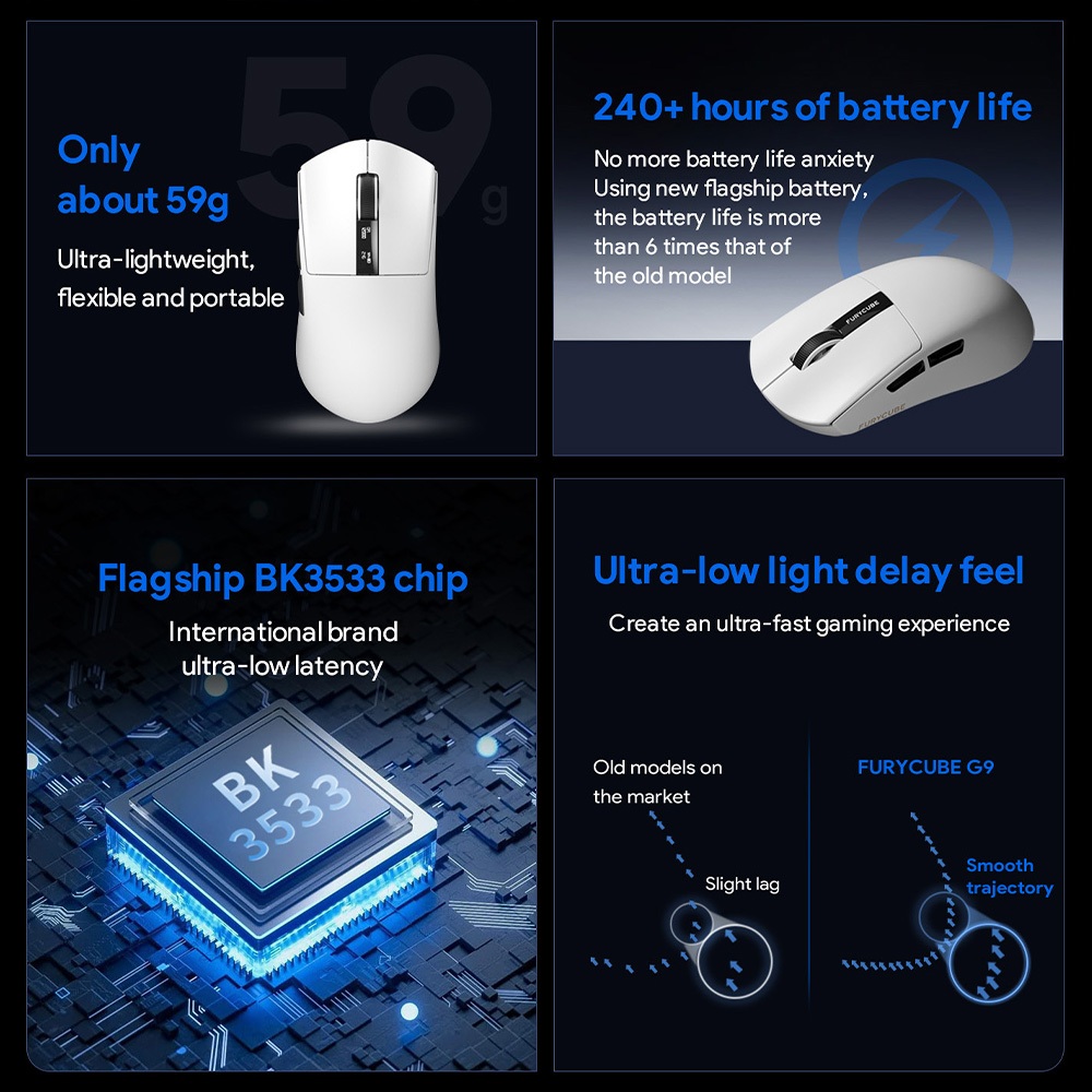 Chuột Gaming Không Dây Bluetooth 2.4G FURYCUBE G9 Dock Sạc, PAW3311 Polling Rate 1Khz, 22000 DPI | BigBuy360 - bigbuy360.vn