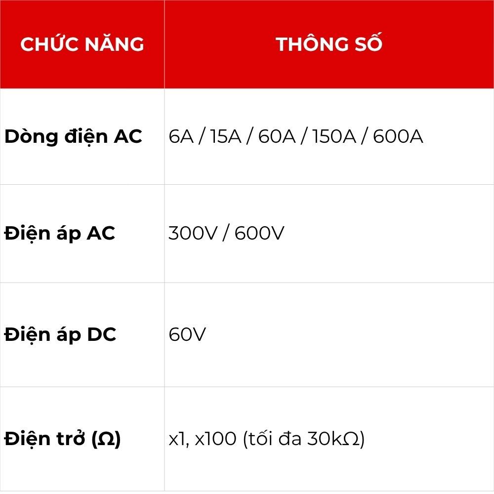 Ampe Kìm Cơ Hiển Thị Kim APECH AC306B Đa Dạng, An Toàn Chính Xác Cao - Anh Phát