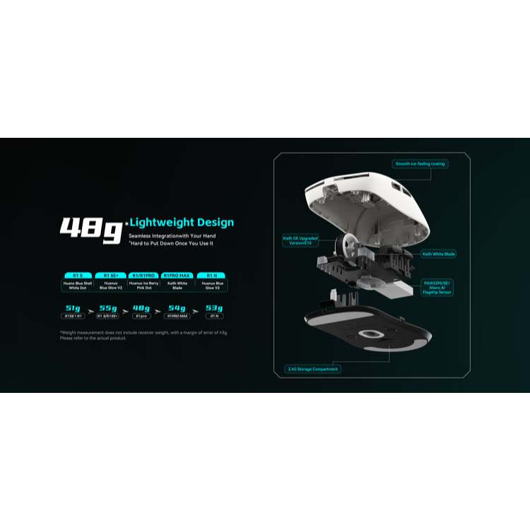 [BH 12TH] Chuột không dây VXE R1 SE - R1 SE Plus -3 chế độ kết nối - Chuột gaming giá rẻ dùng cho PC, laptop | BigBuy360 - bigbuy360.vn