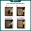Tấm chắn lò vi sóng 6.5x11.5cm tấm amiang combo 2 miếng chịu nhiệt chắn sóng chất lượng cao.