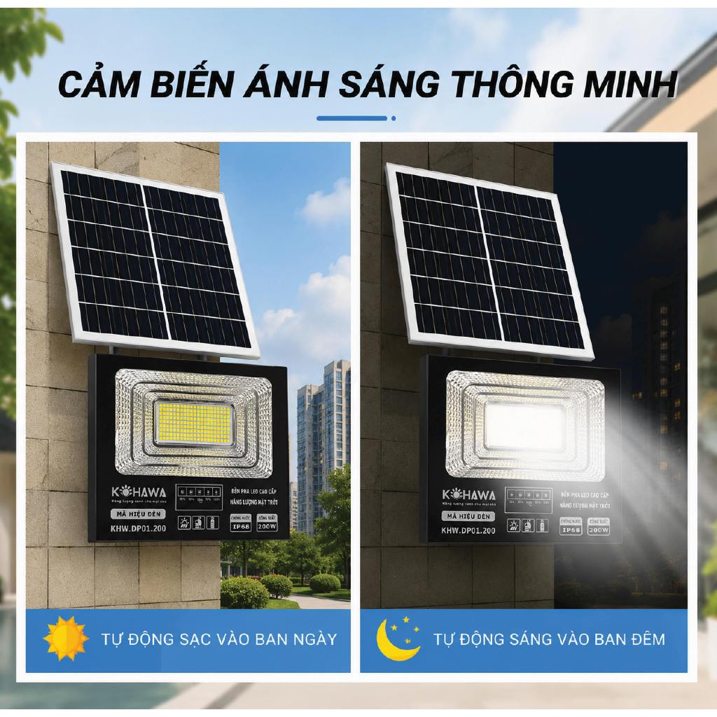 Đèn Pha LED Năng Lượng Mặt Trời 200W KOHAWA- vỏ hợp kim nhôm bền bỉ - Chống Nước IP68, Pin 20.000mAh -K.DP01.200