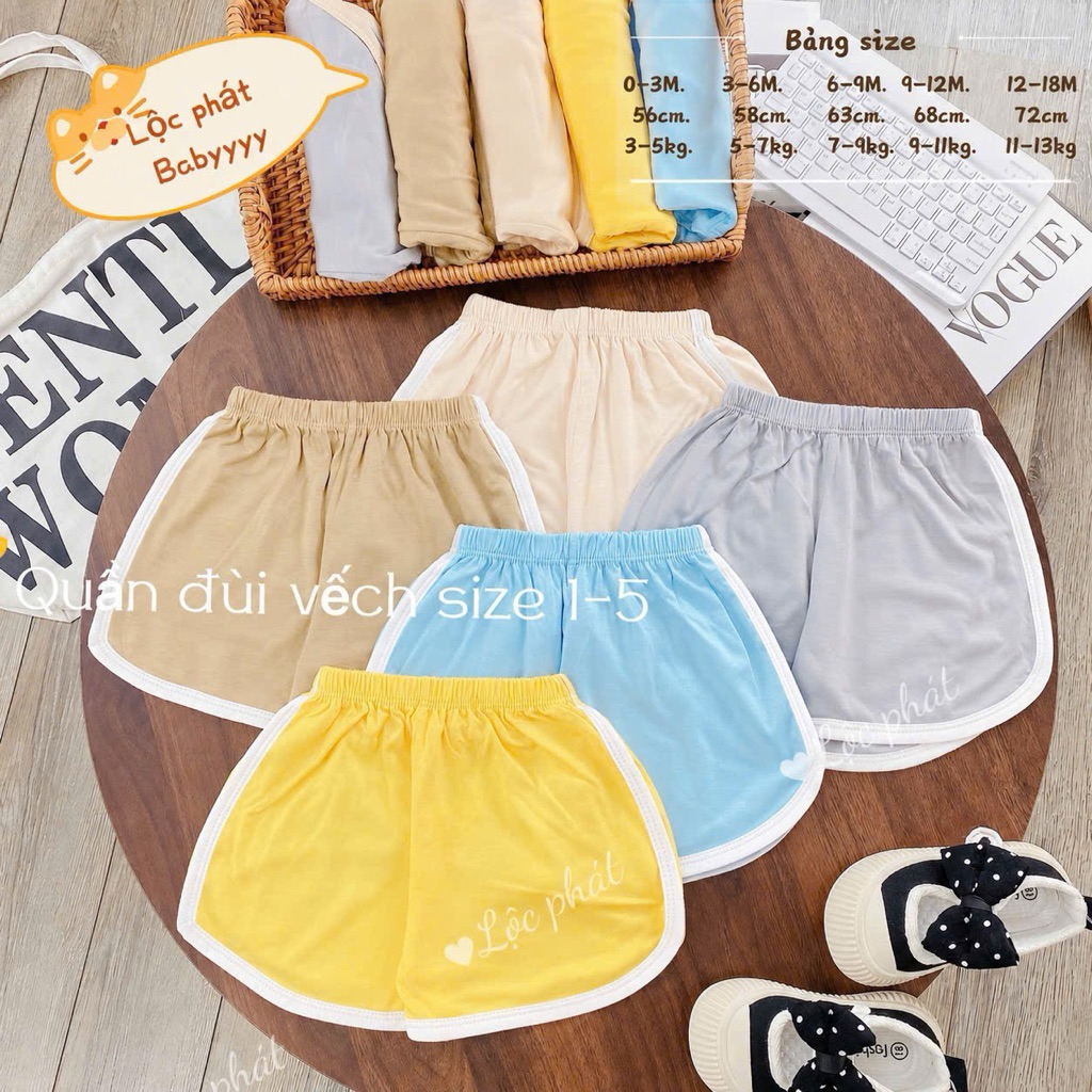 Combo 5-10 Quần Đùi Bo Viền Thun Lạnh Mát Mẻ, Mềm Mịn Cho Bé Trai, Bé Gái Từ 5-15kg