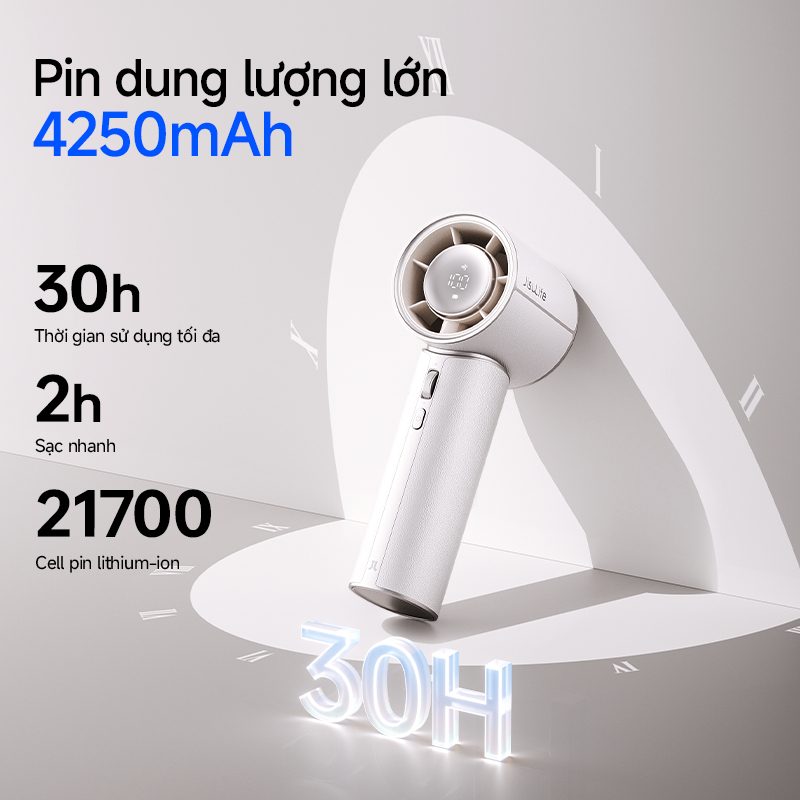 【Mới】Quạt cầm tay JisuLife Pro1 Mini gió mạnh pin dài màn hình LED quạt để bàn di động thêm tinh dầu/nước hoa