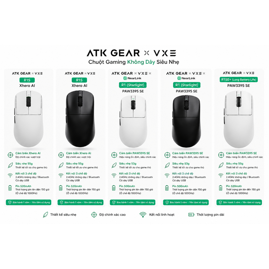 [BH 12TH] Chuột không dây VXE R1 SE - R1 SE Plus -3 chế độ kết nối - Chuột gaming giá rẻ dùng cho PC, laptop | BigBuy360 - bigbuy360.vn