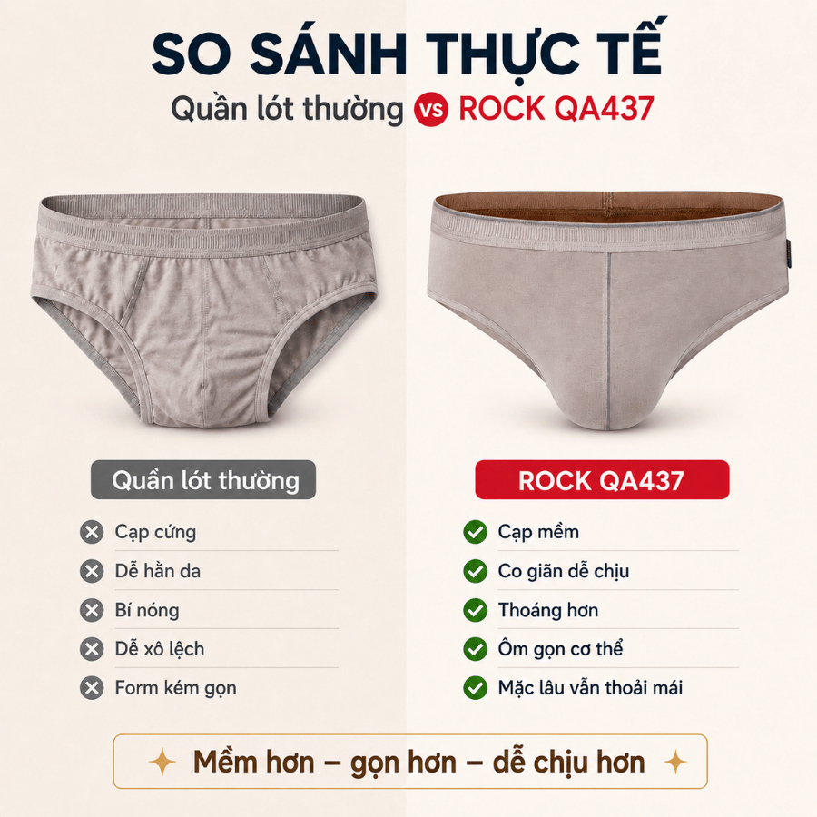 Quần Lót Nam ROCK QA437 Mạnh Mẽ Cá Tính, Quần Sịp Nam Chất Liệu Cotton Co Giãn Ôm Sát Thấm Hút tốt