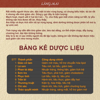 [ Túi zip ] Trà Tiêu Thực - Làng Mai - tiêu mỡ bụng giúp đốt cháy mỡ bụng, đùi, bắp tay chân giúp cơ thể thon gọn,