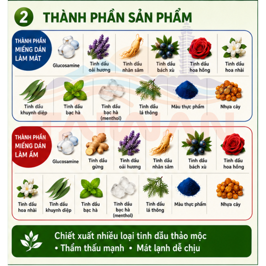 Miếng dán tinh dầu giảm nhức mỏi Feng Shi Ye - Kim Môn Đài Loan 7 Miếng / Túi