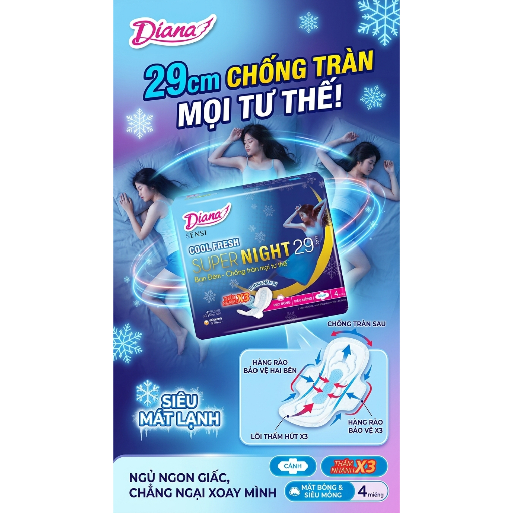 BĂNG VỆ SINH DIANA SENSI COOL FRESH SUPER NIGHT 29CM (GÓI 4 MIẾNG)