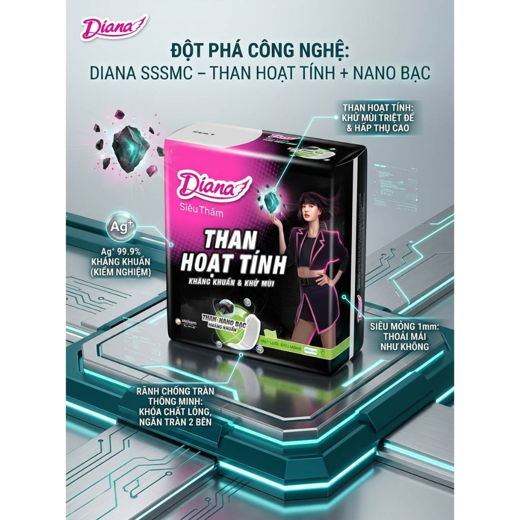 BVS DIANA THAN HOẠT TÍNH SIÊU THẤM SIÊU MỎNG CÓ CÁNH (GÓI 8 MIẾNG) – KHÁNG KHUẨN & KHỬ MÙI VƯỢT TRỘI