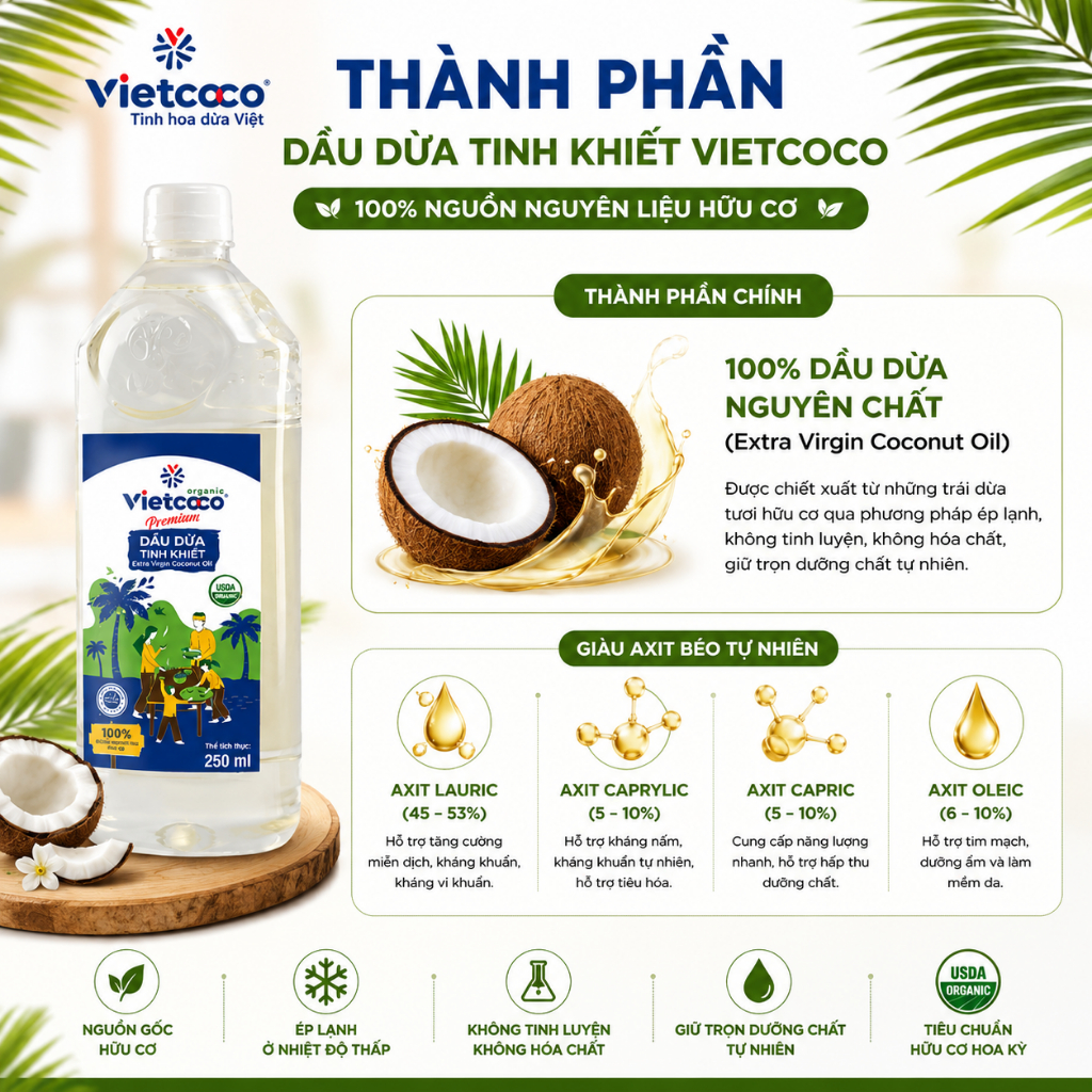 Dầu Dừa Nguyên Chất Vietcoco 250ml Extra Virgin Ép Lạnh – Dưỡng Da, Dưỡng Tóc, Nấu Ăn Healthy