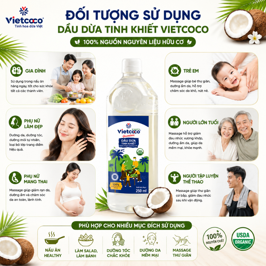 Dầu Dừa Nguyên Chất Vietcoco 250ml Extra Virgin Ép Lạnh – Dưỡng Da, Dưỡng Tóc, Nấu Ăn Healthy