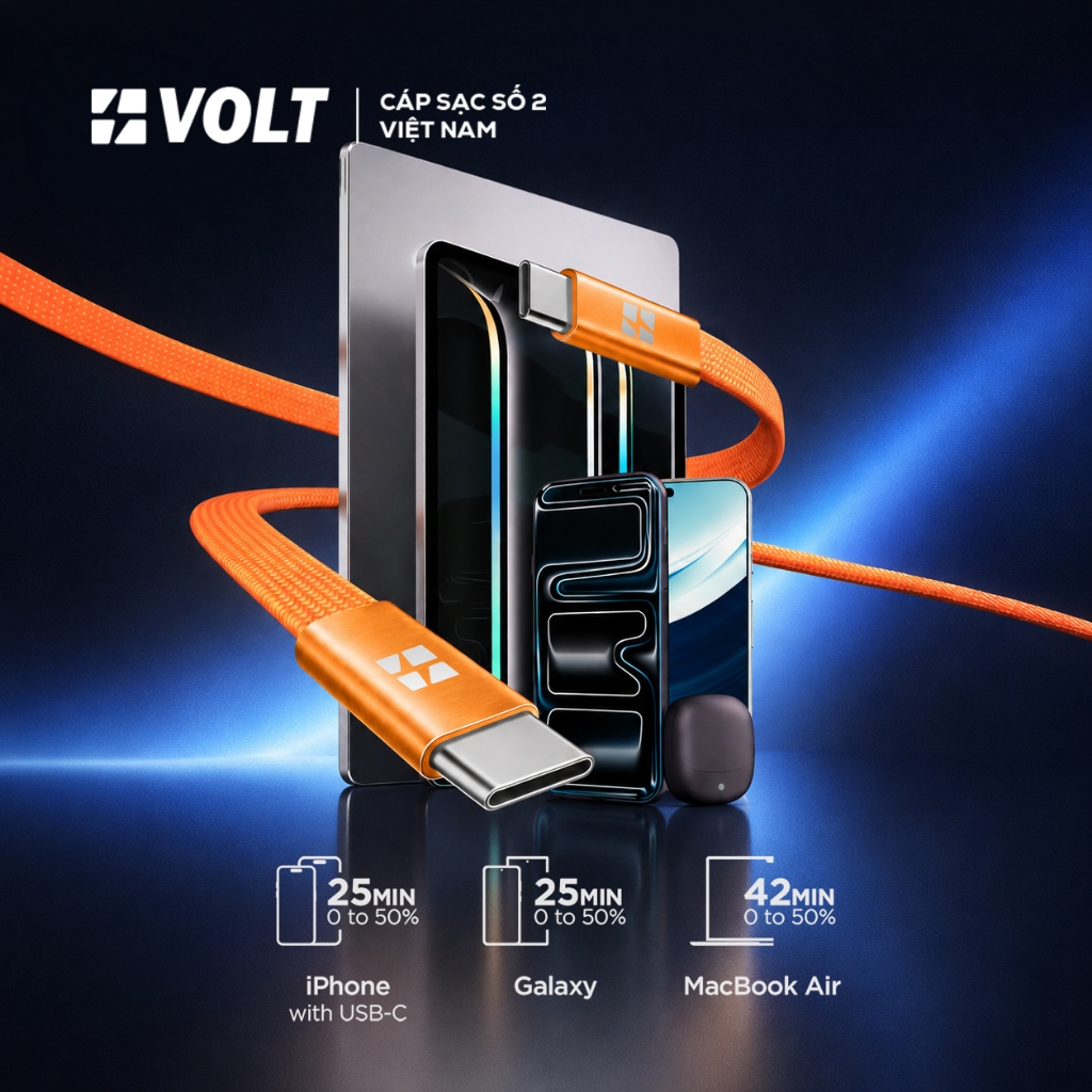 [VOLT] Cáp Sạc Nhanh USB C to C 65W PD, Dây Sạc Type C Bọc Dù Siêu Bền 1M Cho Laptop, iPhone 15/16, Samsung, iPad