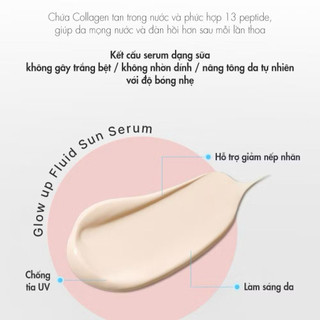 Serum Chống Nắng Slowpure Nâng Tone Ngăn Ngừa Lão Hóa Làm Sáng & Đều Màu Da, Căng bóng, SPF50+ PA++++ 50ml, Skinstory VN