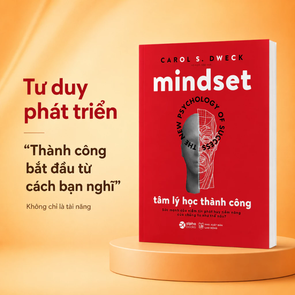 Mindset