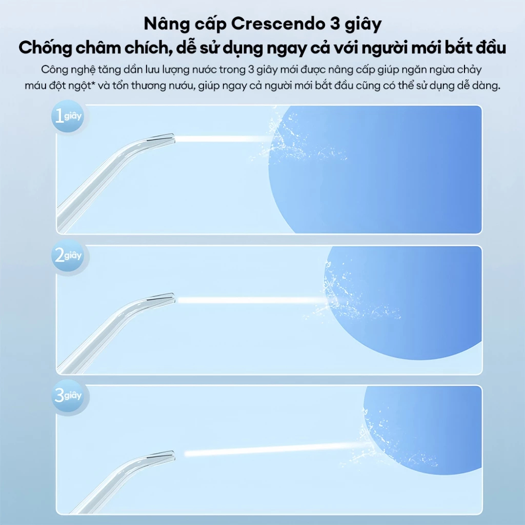 【Bảo hành 3năm miễn phí】Máy tăm nước- Nhiều đầu phun/3 tốc độ/Chăm sóc răng miệng điều khiển bằng AI