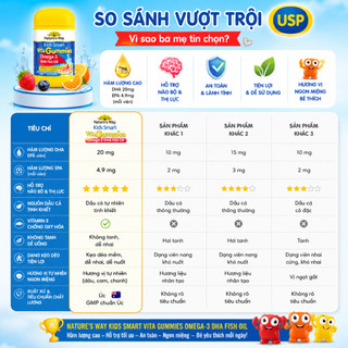 Nature's Way Kids Smart vita gummies omega-3 DHA fish oil trio - Phát triển não bộ, thị lực cho bé