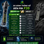 [BẢN MỚI] Đèn Pin F35 LED Laser Siêu Sáng, Đèn Sinh Tồn Đa Năng Có Còi Báo Động, Cắt Dây & Phá Kính –GIA DỤNG VINALIVING — ảnh 3