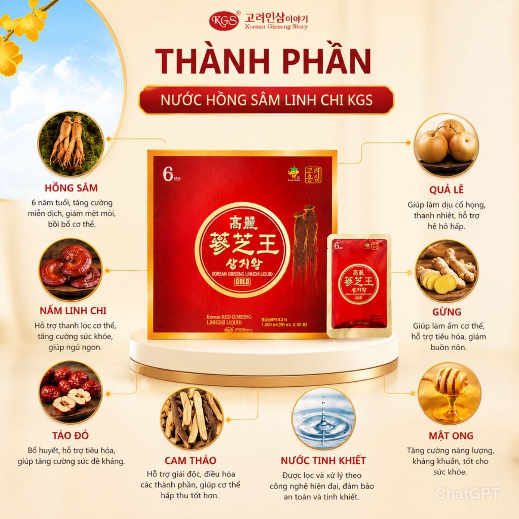 Nước Hồng Sâm Linh Chi KGS Hàn Quốc Korean Ginseng Story 50ml x 30 Gói Bồi Bổ Sức Khỏe Chính Hãng