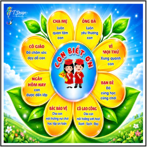 Trang trí lớp học hạnh phúc - Khẩu hiệu CON BIẾT ƠN