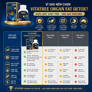 Viên uống thải độc mỡ nội tạng Vitatree Organ Fat Detox hỗ trợ chuyển hoá chất béo hộp 60 viên